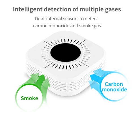 Báo động khí tại nhà Cảm biến khí carbon Monoxide độ nhạy cao Báo động khói và khí CO
